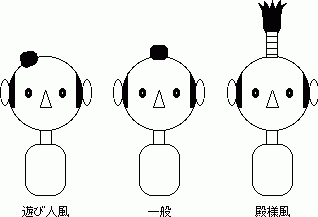 様々なバリエーション